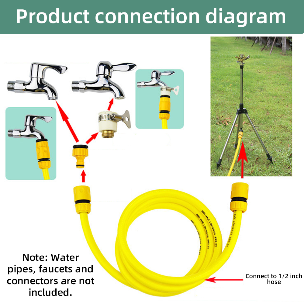 0-360 องศาสวนอัตโนมัติหมุนสปริ - Gardening Tools Australia บทวิจารณ์และราคา
